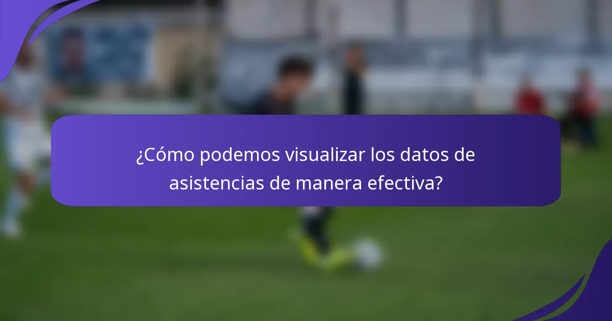 ¿Cómo podemos visualizar los datos de asistencias de manera efectiva?